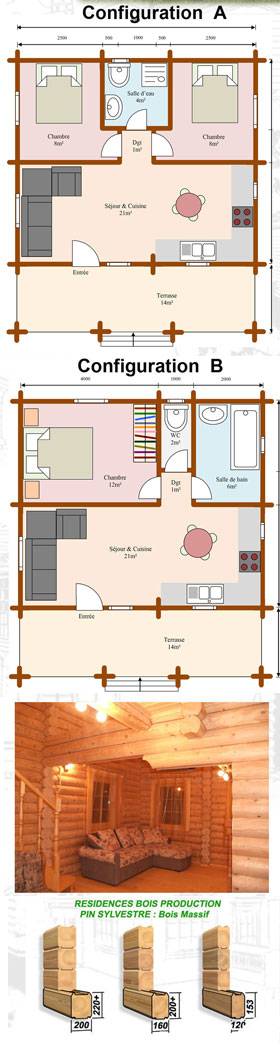 plan de la maison