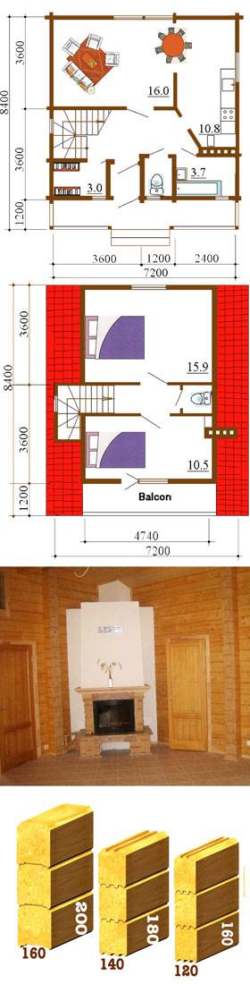 plan de la maison