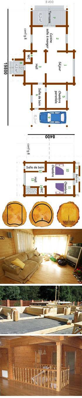 plan de la maison