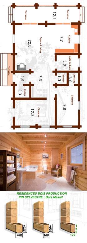 plan de la maison