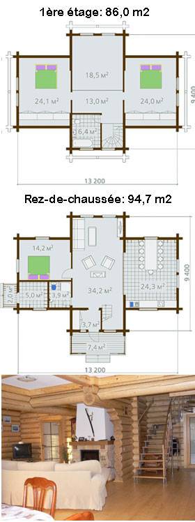 plan de la maison