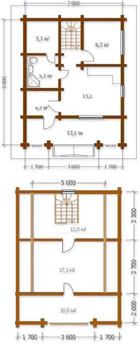 plan de la maison