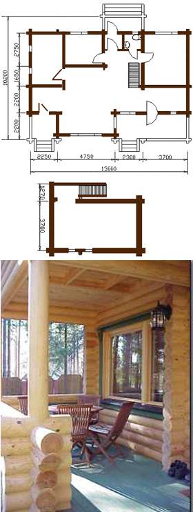 plan de la maison