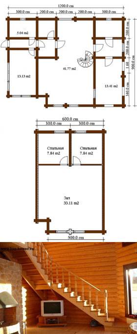 plan de la maison